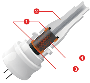 Ceramic Heating Technology