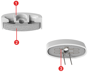 Ceramic Heating Technology